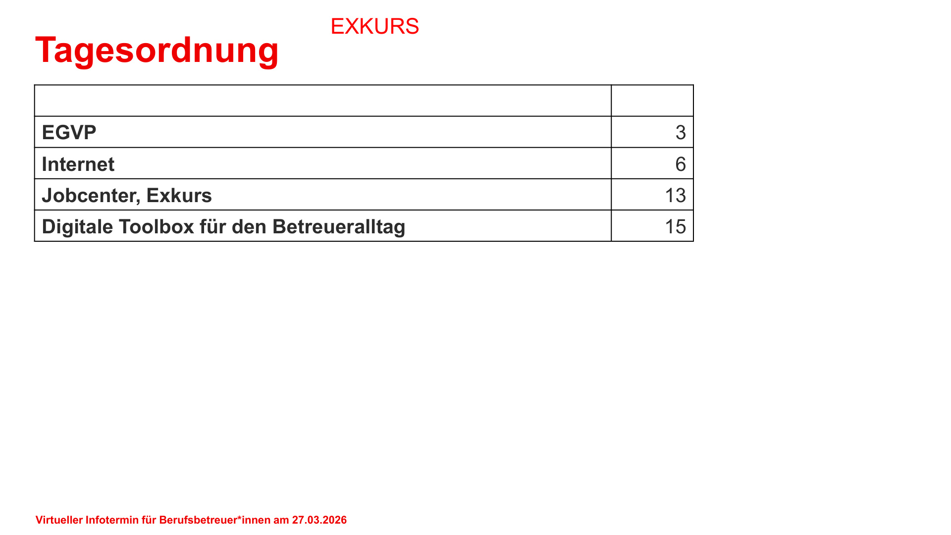 AG 3 Wissenstransfer S.18